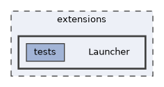 Launcher