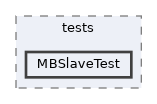 MBSlaveTest