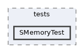 SMemoryTest