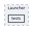 tests