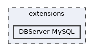 DBServer-MySQL