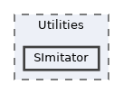 SImitator
